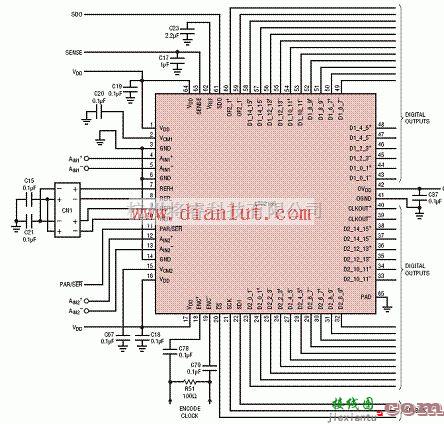 用LTC2185设计的双路16位125Msps模数转换电路  第8张