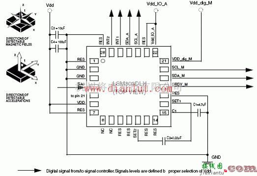 基础电路中的基于LSM303DLH模块设计3D iNEMO传感器电路  第3张