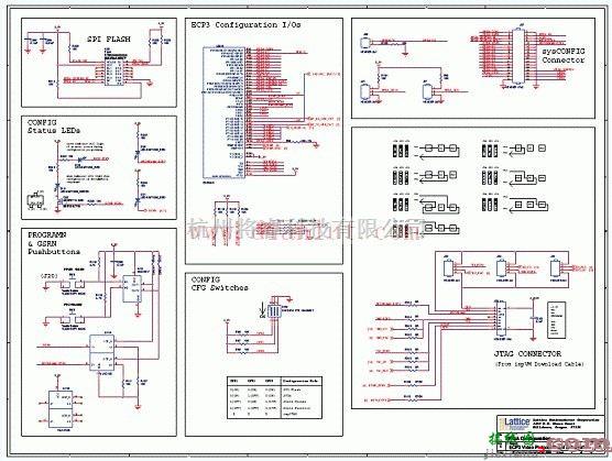 基础电路中的视频协议板-FPGA配置基于LatticeECP3的设计  第1张