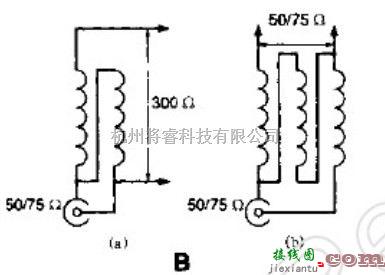 采用铁氧体棒制作简易平衡不平衡变换器  第2张