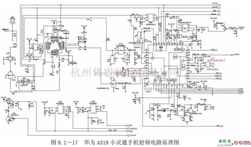 基础电路中的小灵通时钟射频电路  第1张