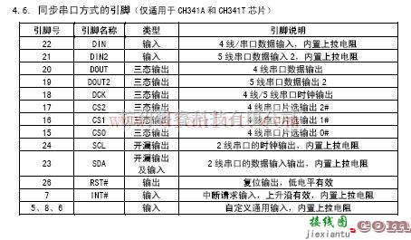 基础电路中的USB转并口和串口的电路图  第2张