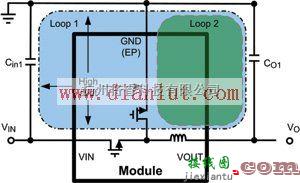 基础电路中的电源模块的PCB布局技术示意图  第1张