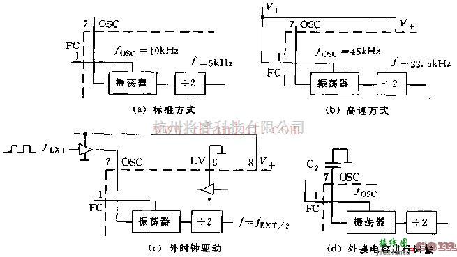 基础电路中的介绍MAX660芯片设计的四种电路  第1张