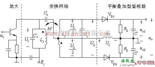 福斯特―西利(Foster―Seeley)鉴频器电路  第1张