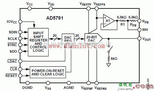 由AD5791构成的电压输出数模转换电路  第1张