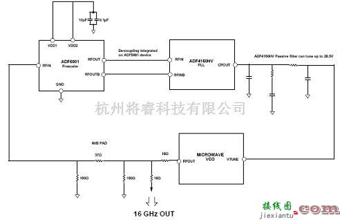 采用ADF4150HV的16GHz 微波PLL电路图  第1张