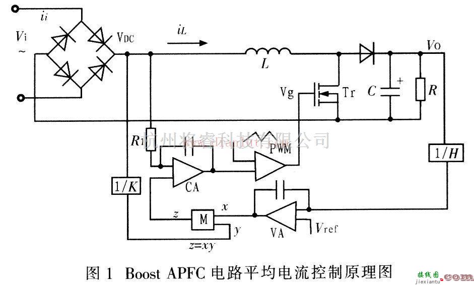 基础电路中的2kW有源功率因数校正电路的简单介绍  第1张