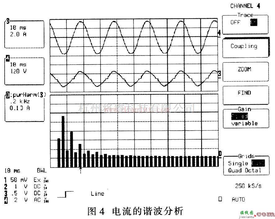 基础电路中的2kW有源功率因数校正电路的简单介绍  第4张