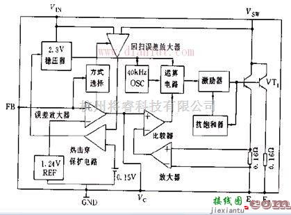 基础电路中的LT1072的内部结构框图  第1张