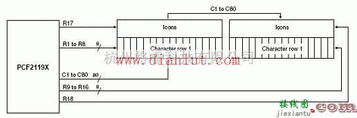 基础电路中的利用PCF2119x设计的LCD控制和驱动电路  第5张