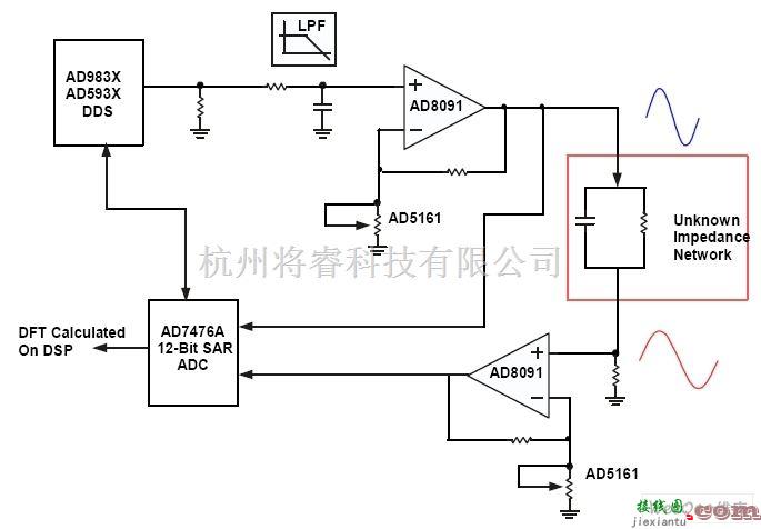 简易阻抗分析仪电路  第1张