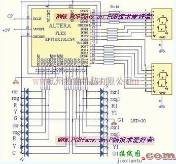 基础电路中的交通灯基于EDA的控制系统  第3张