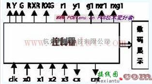 基础电路中的交通灯基于EDA的控制系统  第1张