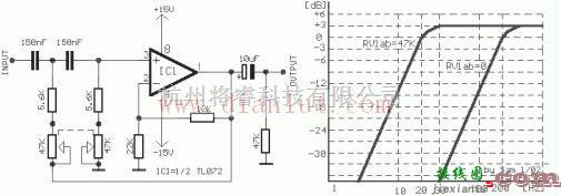 在20Hz到200Hz变频的高通滤波器  第1张