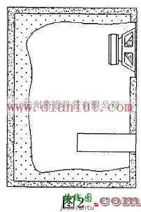 基础电路中的低音炮音箱的制作原理  第2张