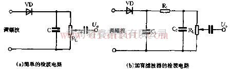 加有滤波器及简单的检波电路  第1张