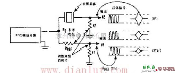 基础电路中的介绍简易的晶体阻抗测试器制作  第1张