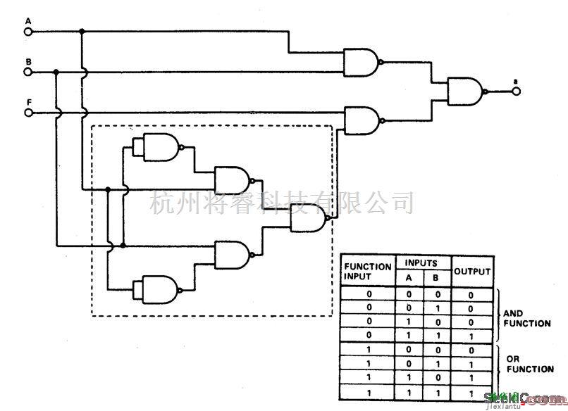 基础电路中的可编程门电路  第1张