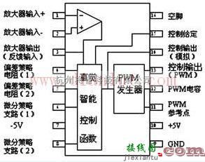 基础电路中的基于CB3LP内部结构电路图  第1张