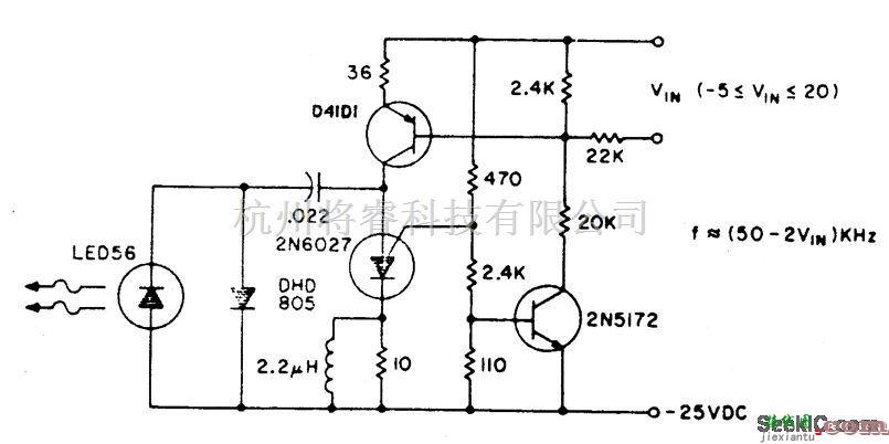 光电电路中的调频（脉冲重复率调制）光发送机电路  第1张