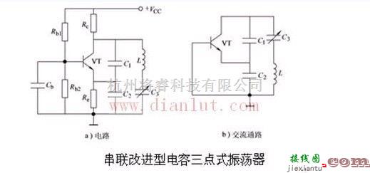 基础电路中的串联改进型电容三点式振荡电路及解析  第1张