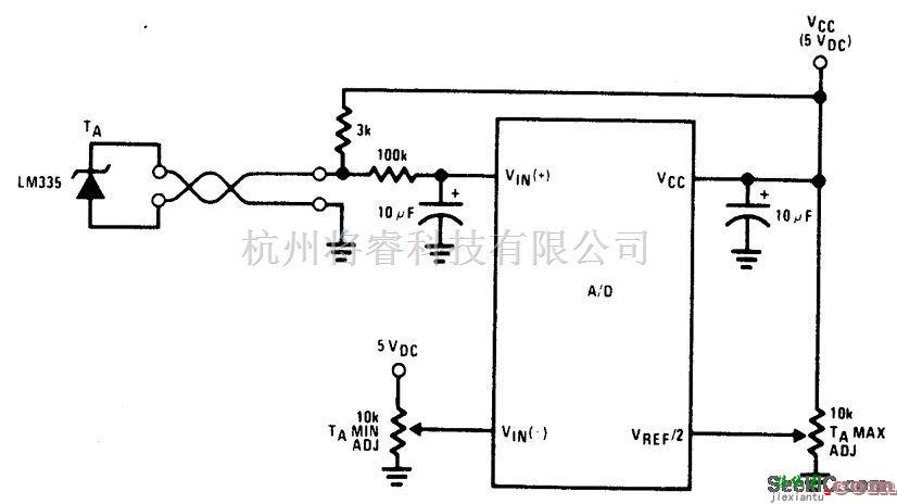 基础电路中的低成本，μ界面的温度-数字转换器  第1张