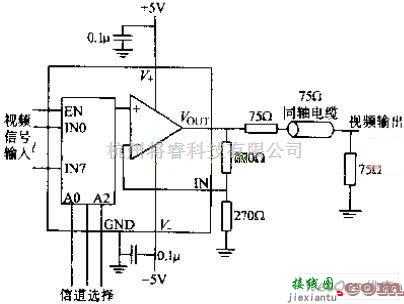 信号产生中的视频信号切换电路图  第1张