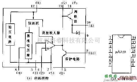 基础电路中的A723内部结构和引脚功能电路  第1张