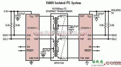 基础电路中的基于LTC4310设计的1500V绝缘I2C系统应用框图  第1张