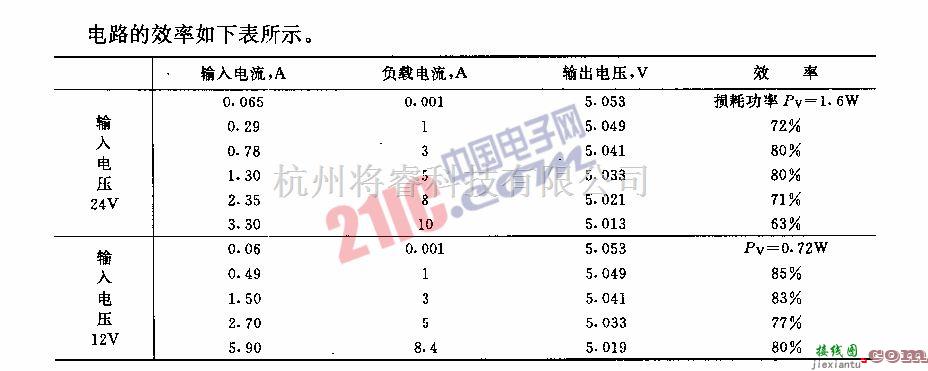 基础电路中的基于SIPMOS晶体管的扼流圈交流电路  第2张