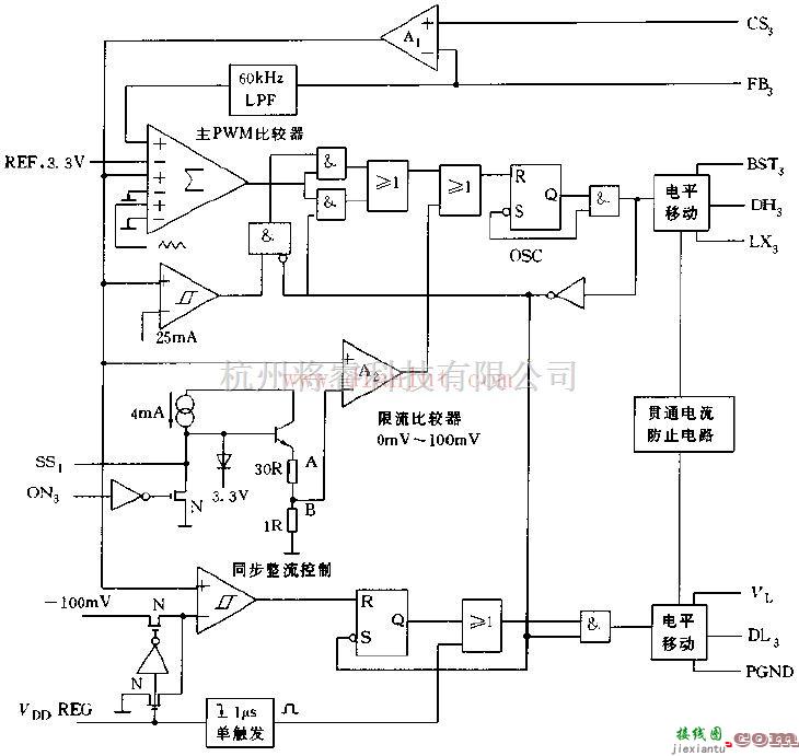 基础电路中的3.3V(5.5V)准谐振电流模式PWM控制器内部电路  第1张