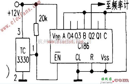 基础电路中的数字频率计构成的测试电路  第1张