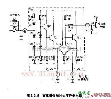 基础电路中的直流偏值与比度控制电路的应用  第1张