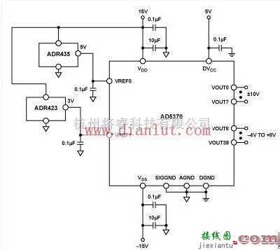 基础电路中的AD5370 的40通道输出电路设计  第1张