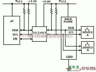 基础电路中的基于ISL3300x典型应用电路框图  第1张