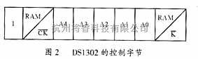 基础电路中的DS1302的引脚功能图及其应用电路  第2张