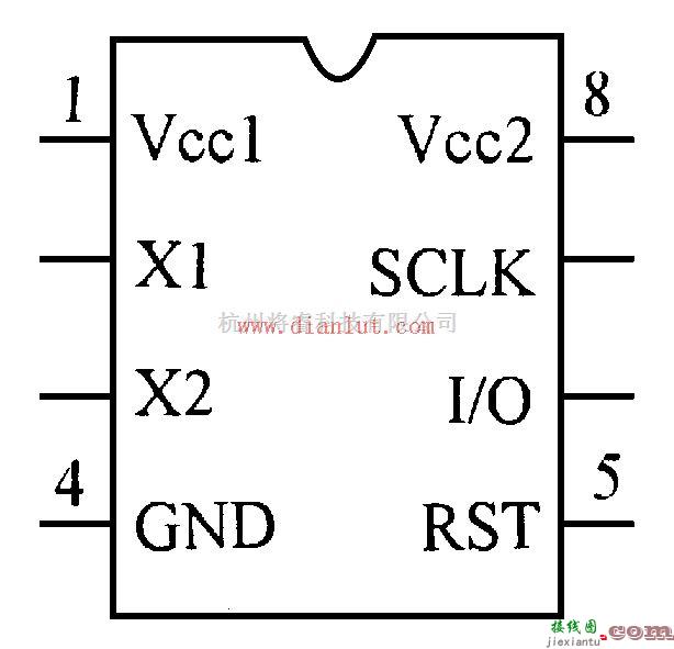 基础电路中的DS1302的引脚功能图及其应用电路  第1张