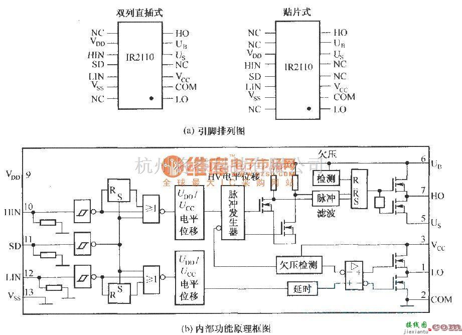 基础电路中的IR2110的引脚功能和内部功能框图  第1张