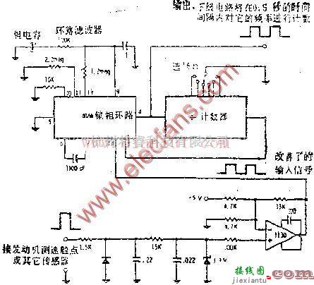 基础电路中的采用计数器、3130CMOS设计数字测速器电路  第1张