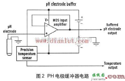 基础电路中的常用的传感器信号调理电路  第3张