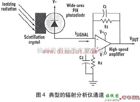 基础电路中的常用的传感器信号调理电路  第5张