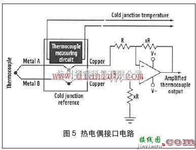 基础电路中的常用的传感器信号调理电路  第6张