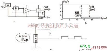 基础电路中的用线性型霍尔传感器输出模拟量电路  第1张