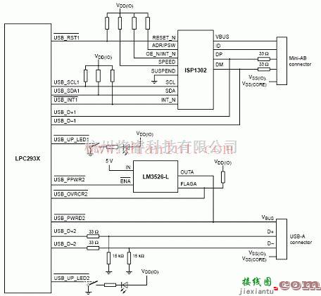 基础电路中的LPC2939 USB OTG端口配置电路的应用  第1张