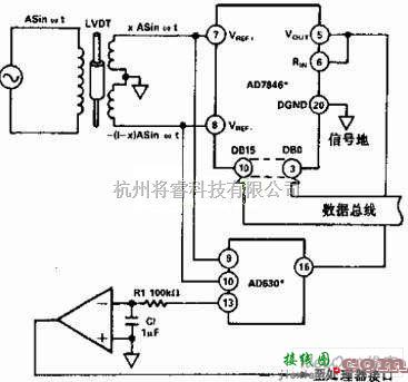 传感器电路中的线性变换位传感器（LVDT）位置测量电路  第1张