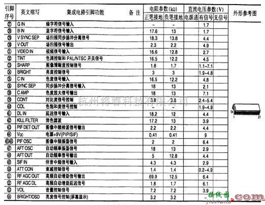 基础电路中的TA8690引脚集成电路图  第1张