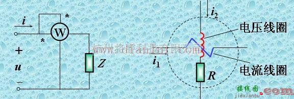 基础电路中的介绍交流电路中功率测量的方法及原理  第1张