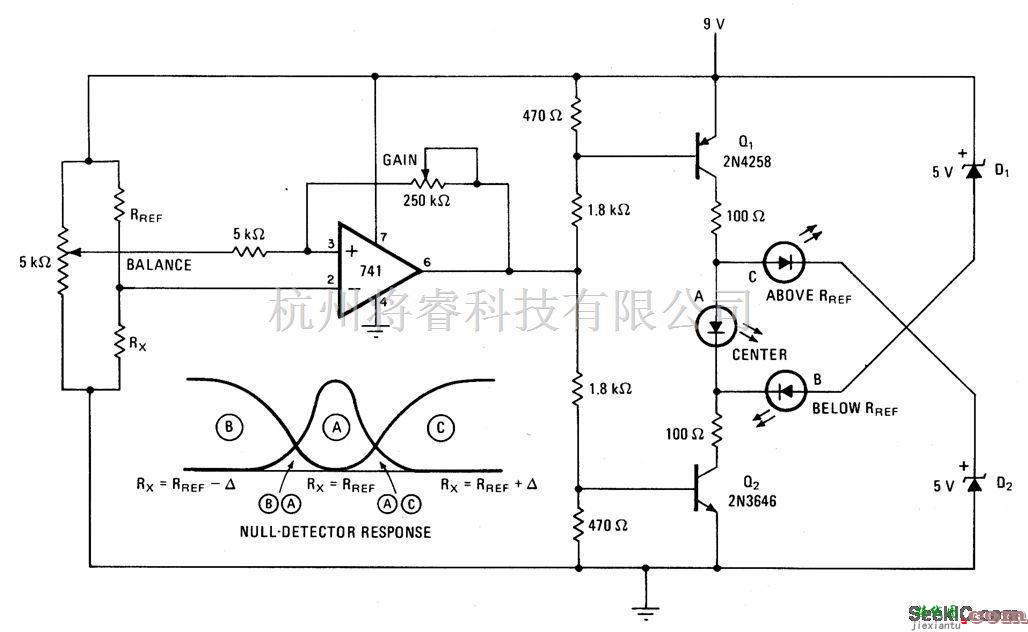 专用测量/显示电路中的零点指示器电路  第1张