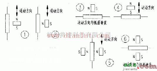 基础电路中的干簧管的一般应用  第1张